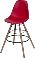 Location de mobilier : location tabouret bar FINISTERE